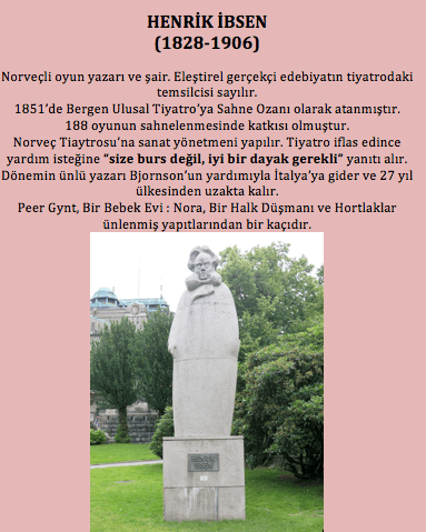 henrik ıbsen