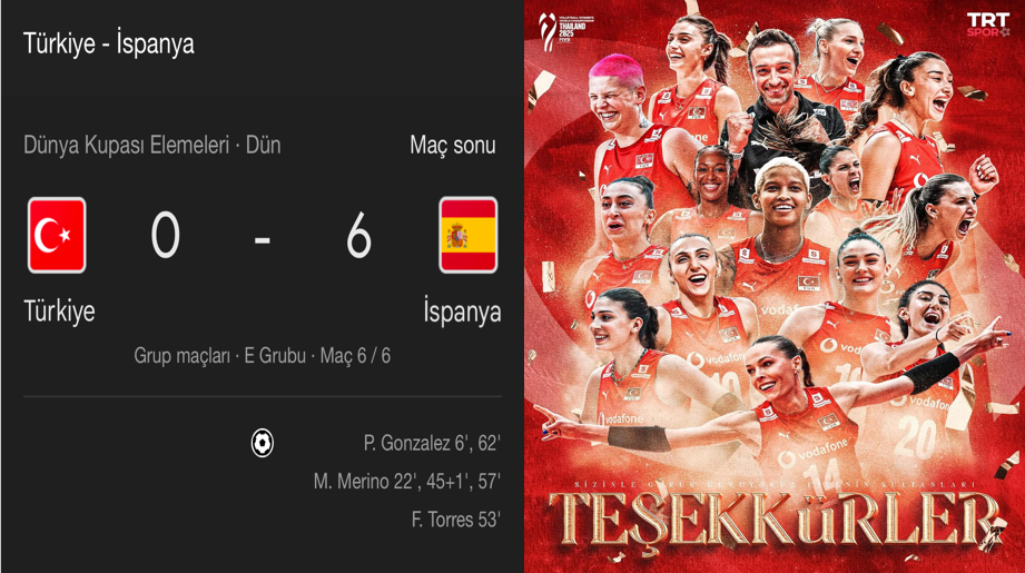 Kanlı ay tutulması gecesi bizim için futbolda da kanlı geçti.
Kırk yılı aşkın zamandan sonra Türk milli takımı kendi evindeki en ağır yenilgiyi aldı İspanya karşısında.
Futbol öteden beri, ama özellikle de son yıllarda giderek kirlenen, yozlaşan bir alana dönüştü. Lümpen kültür imparatorluğu olarak da nitelenebilir futbol. 
