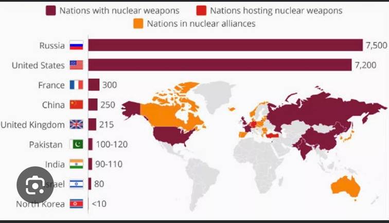 NÜKLEER GÜÇ OLMAK NEDEN&nbsp;GEREKLİ?